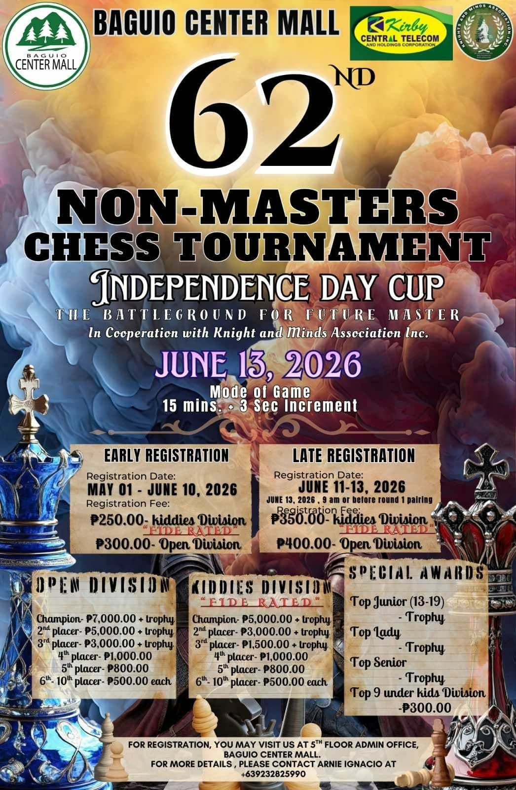 62nd Non-Master Chess Tournament (Independence Day Cup) poster