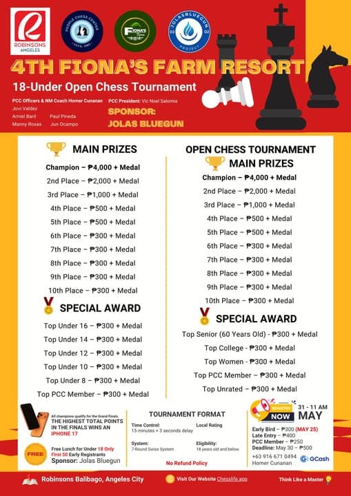 4th Fiona's Farm Resort Chess Tournament poster
