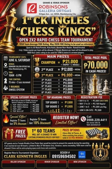 1st CK Ingles "Chess Kings" Open 2x2 Rapid Chess Team Tournament poster