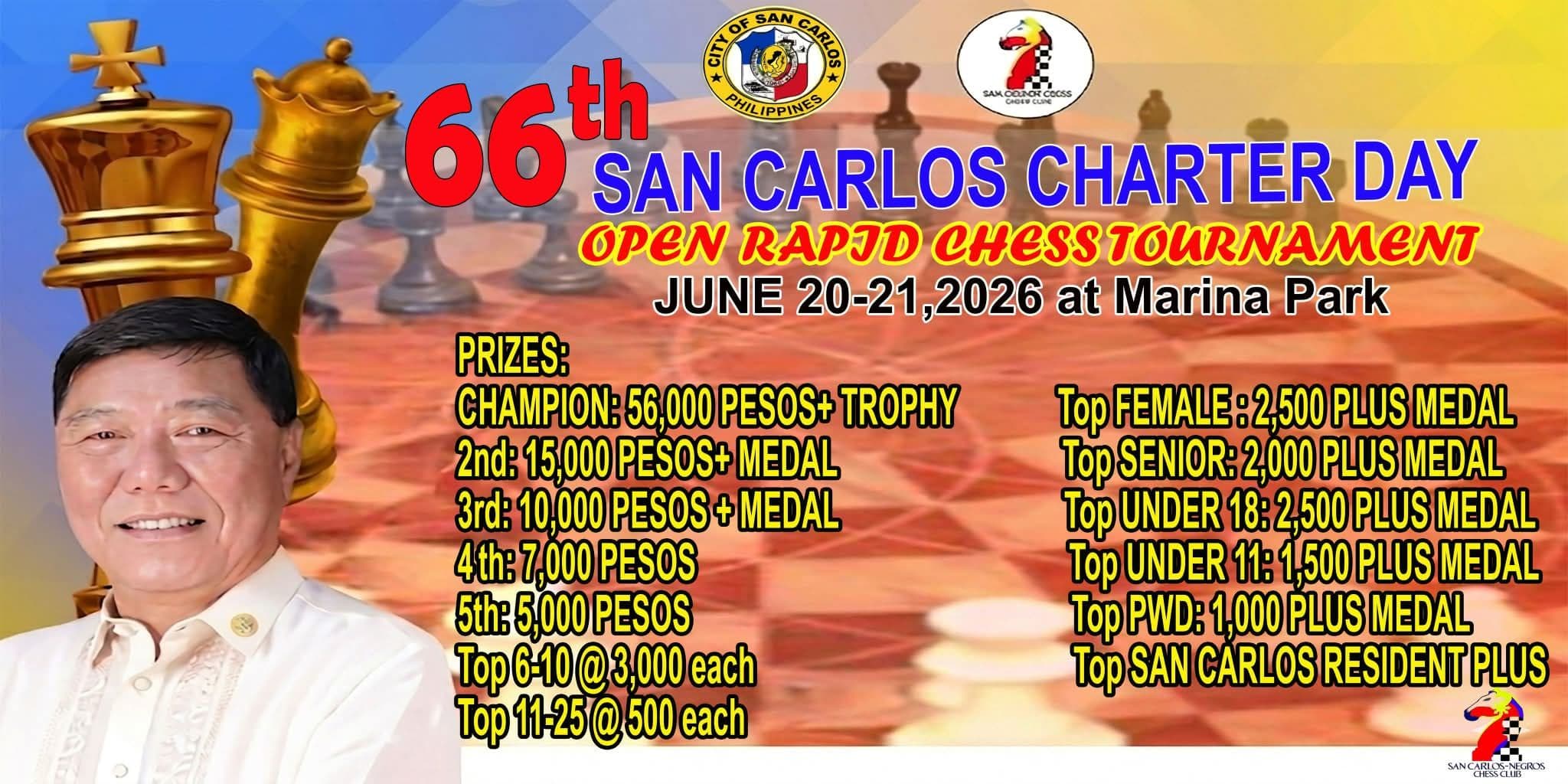 66th San Carlos Charter Day Open Rapid Chess Tournament poster