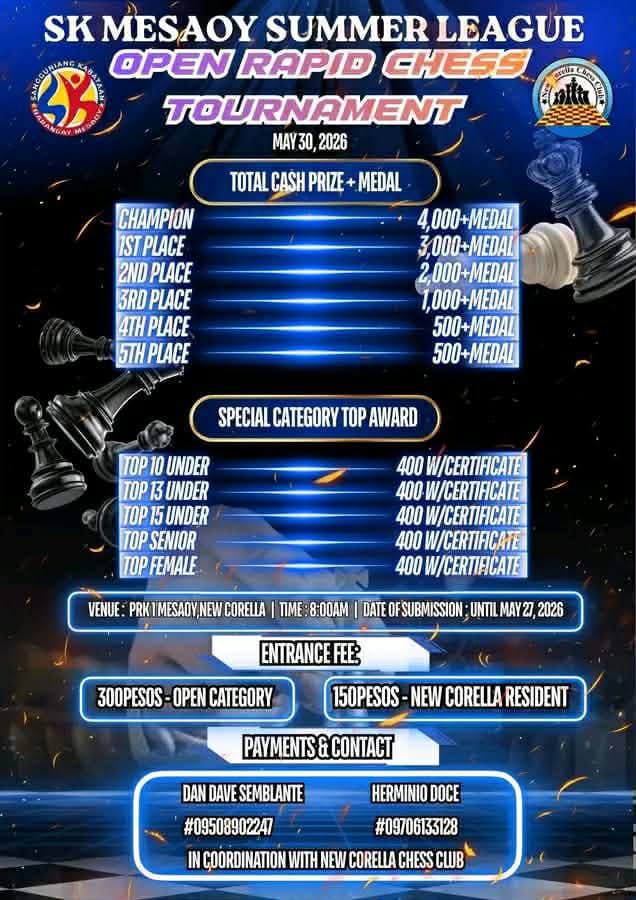 SK Mesaoy Summer League Open Rapid Chess Tournament poster