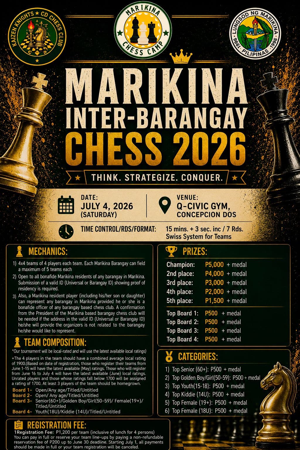 Marikina Inter-Barangay Chess 2026 poster