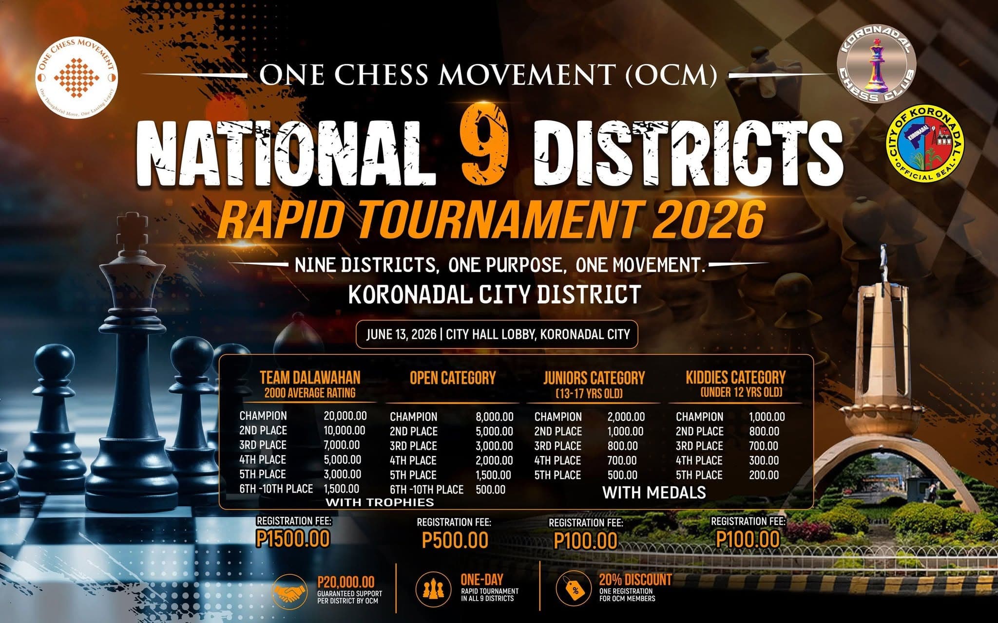 OCM National 9 Districts Rapid Tournament 2026 — SOCCSKSARGEN Leg poster
