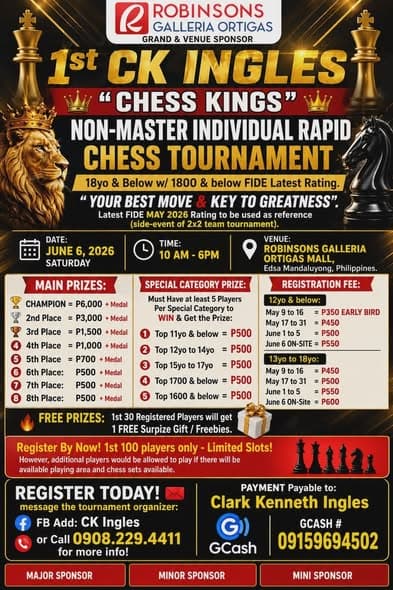 1st CK Ingles "Chess Kings" Non-Master Individual Rapid Chess Tournament poster